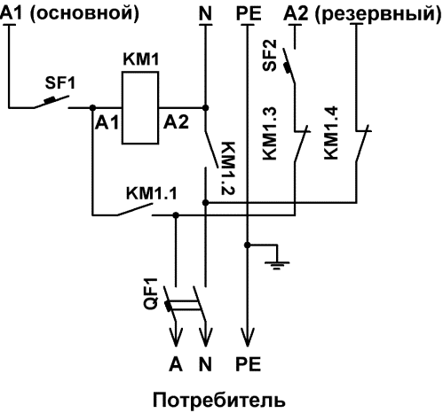 Магнитный пускатель авр